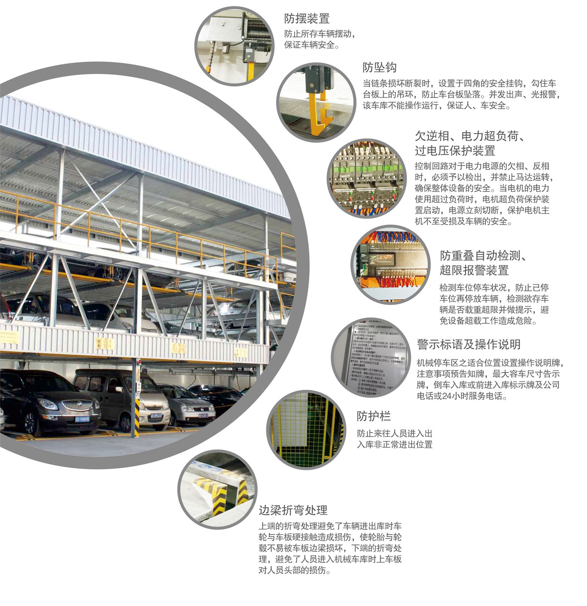 10PSH5五層升降橫移機械式停車設(shè)備安全防護裝置.jpg