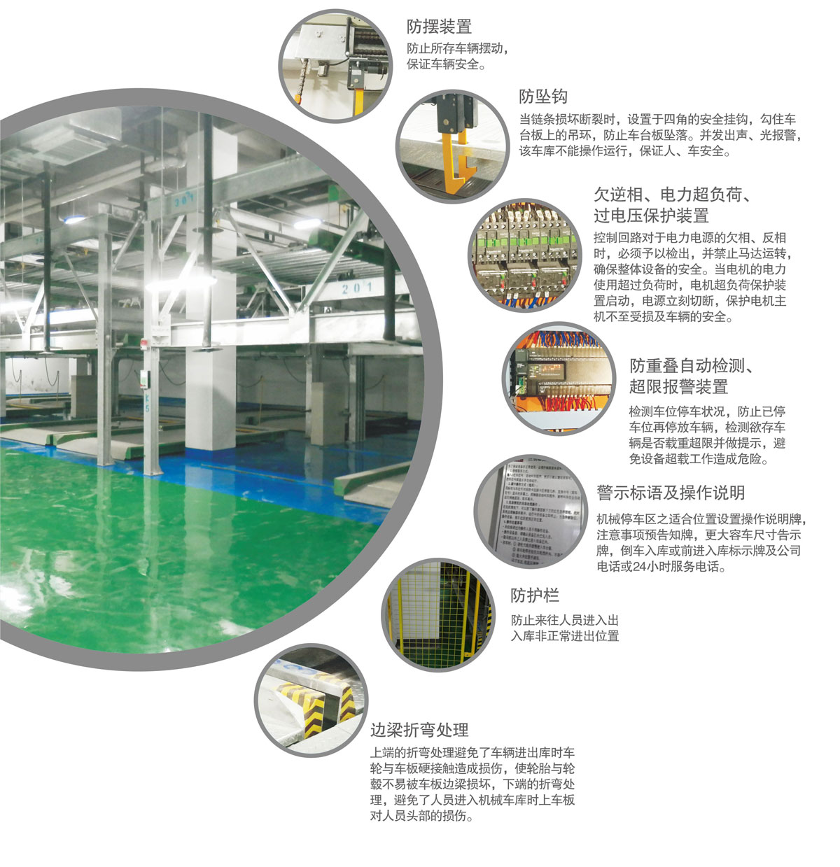 12PSH3三層升降橫移機(jī)械式停車(chē)設(shè)備安全裝置.jpg