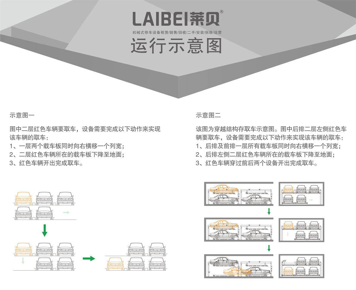 04PSH2二層升降橫移機(jī)械式停車設(shè)備運(yùn)行示意圖.jpg