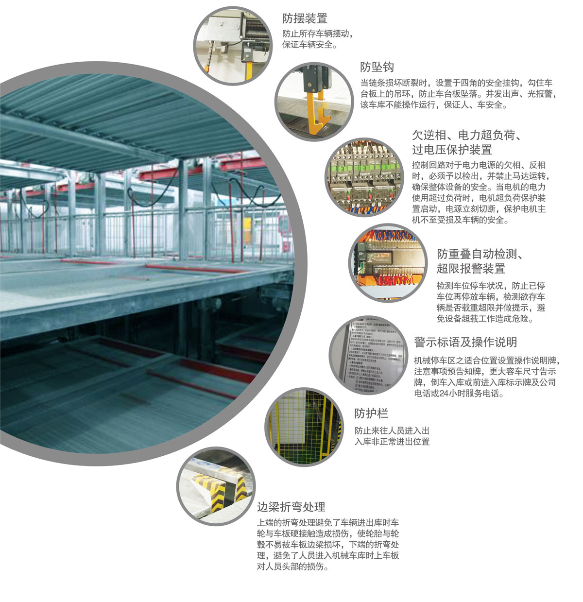 09負一正一地坑PSH2D1二層升降橫移機械式停車設備安全裝置.jpg